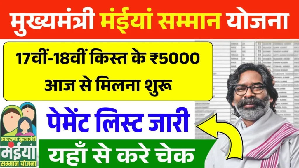 Maiya Samman Yojana New Beneficary List